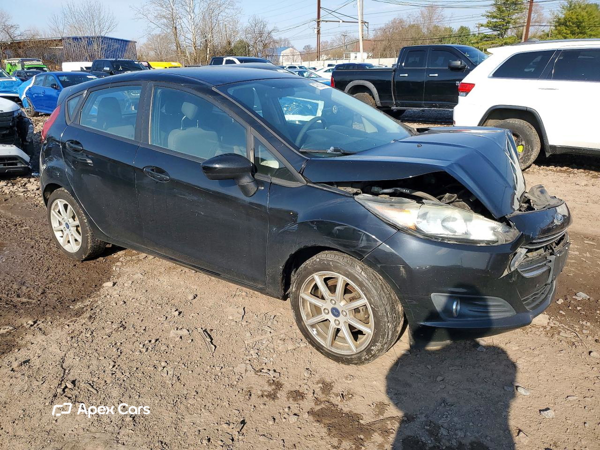 Ford Fiesta 2017