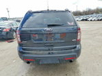 Ford Explorer 2015