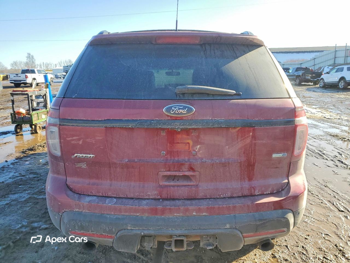 Ford Explorer 2014