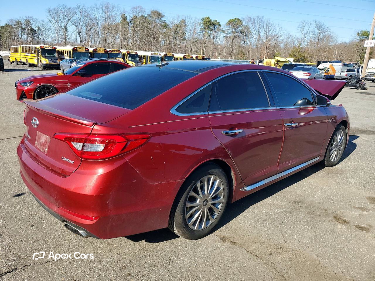 Hyundai Sonata 2015