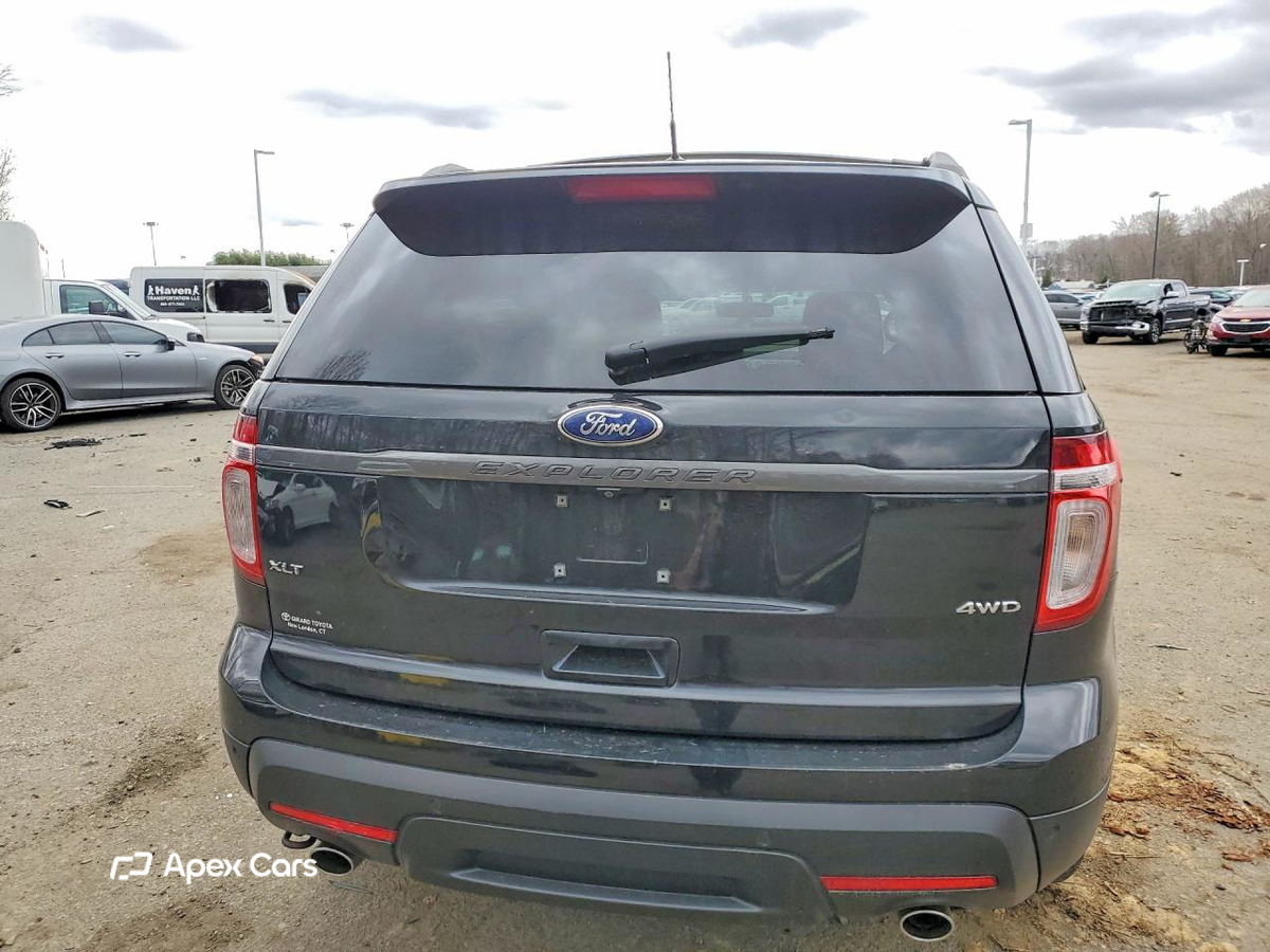 Ford Explorer 2015