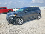 Ford Edge 2020