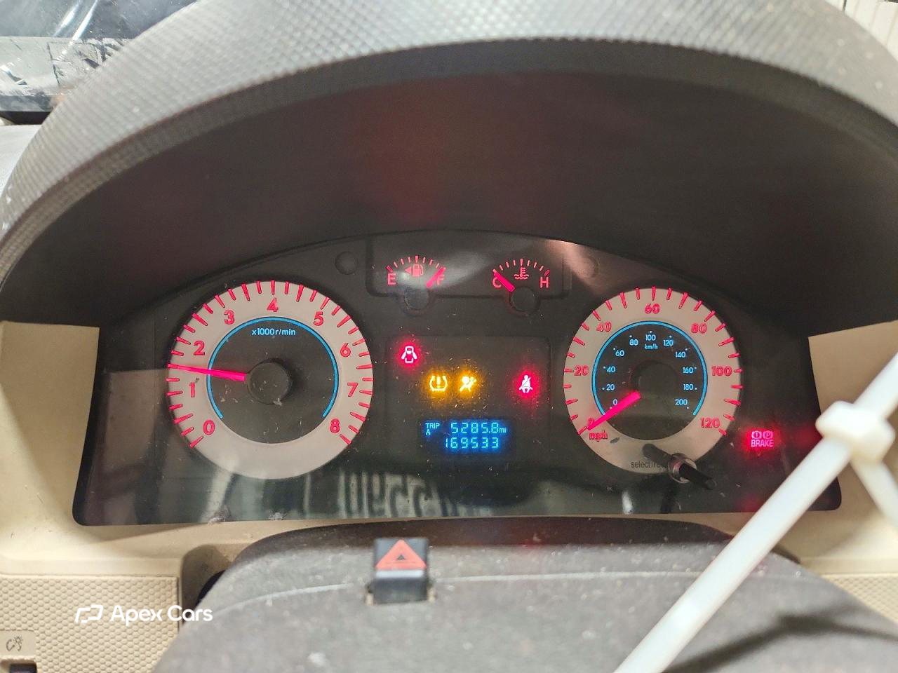 Mazda Tribute 2008