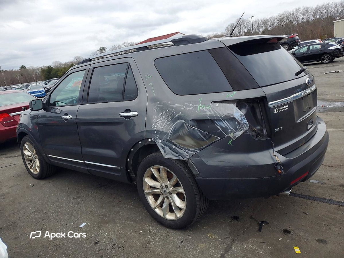 Ford Explorer 2015