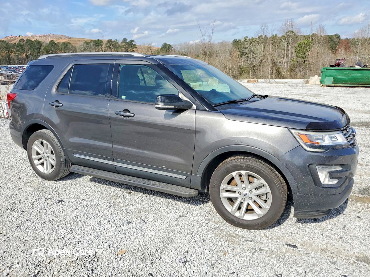 Ford Explorer 2017