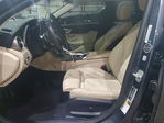 Mercedes-Benz C-klasse 2015
