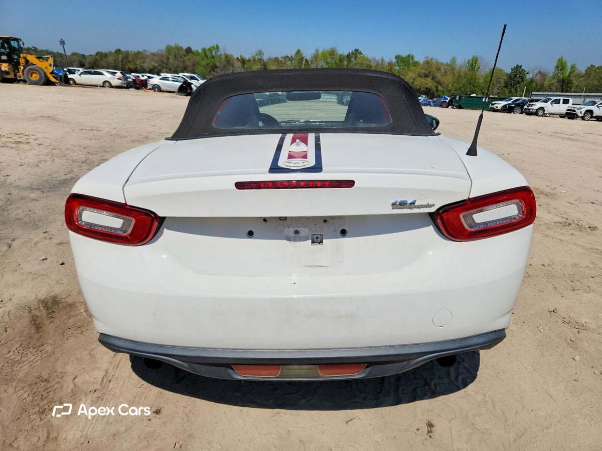 Fiat 124 Spider 2019