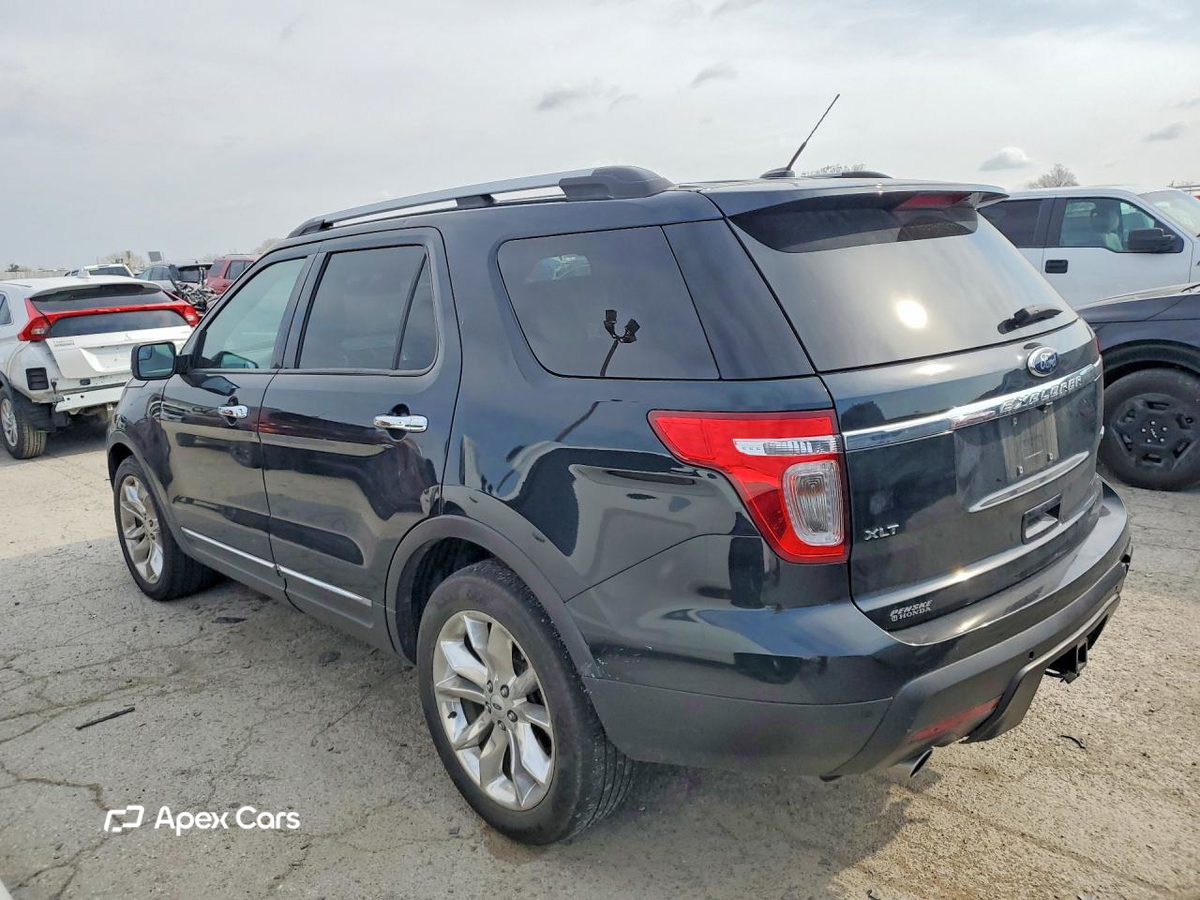 Ford Explorer 2015