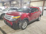 Ford Explorer 2014