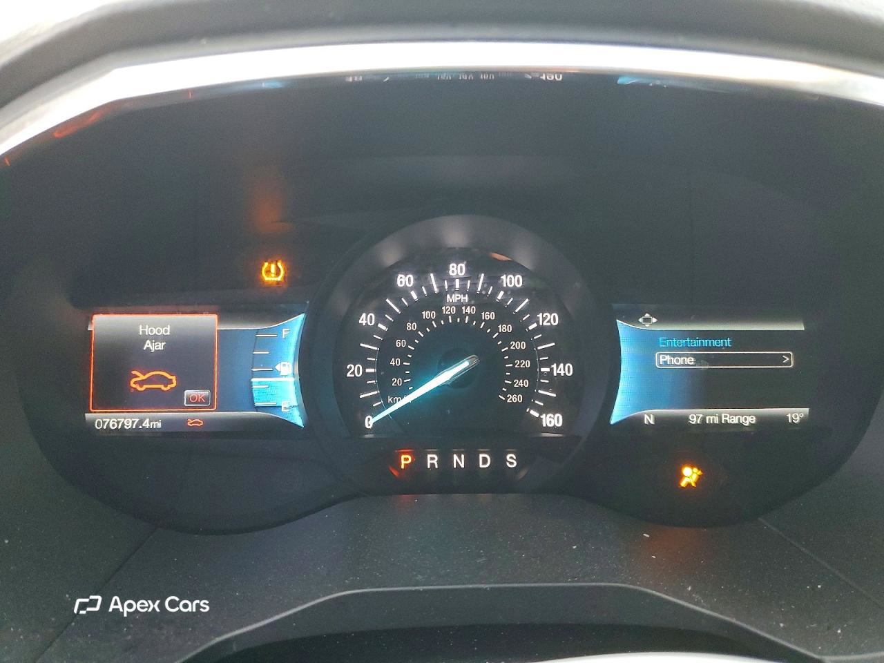 Ford Edge 2021