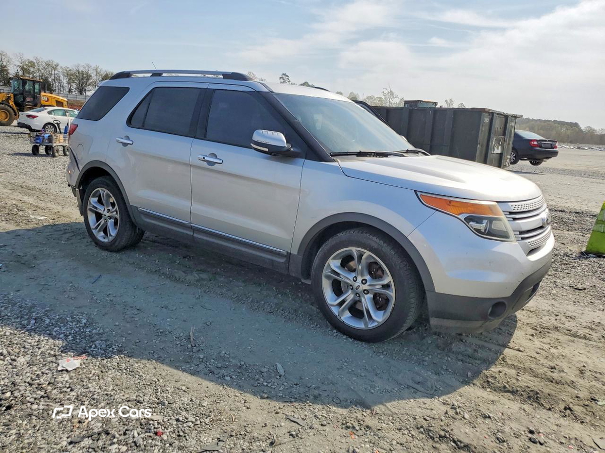 Ford Explorer 2014