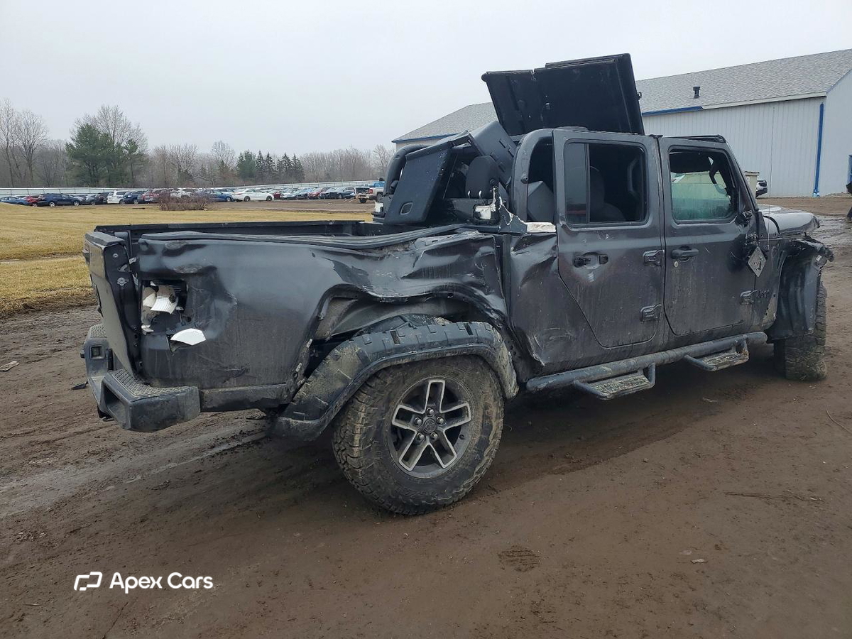 Jeep Gladiator 2021