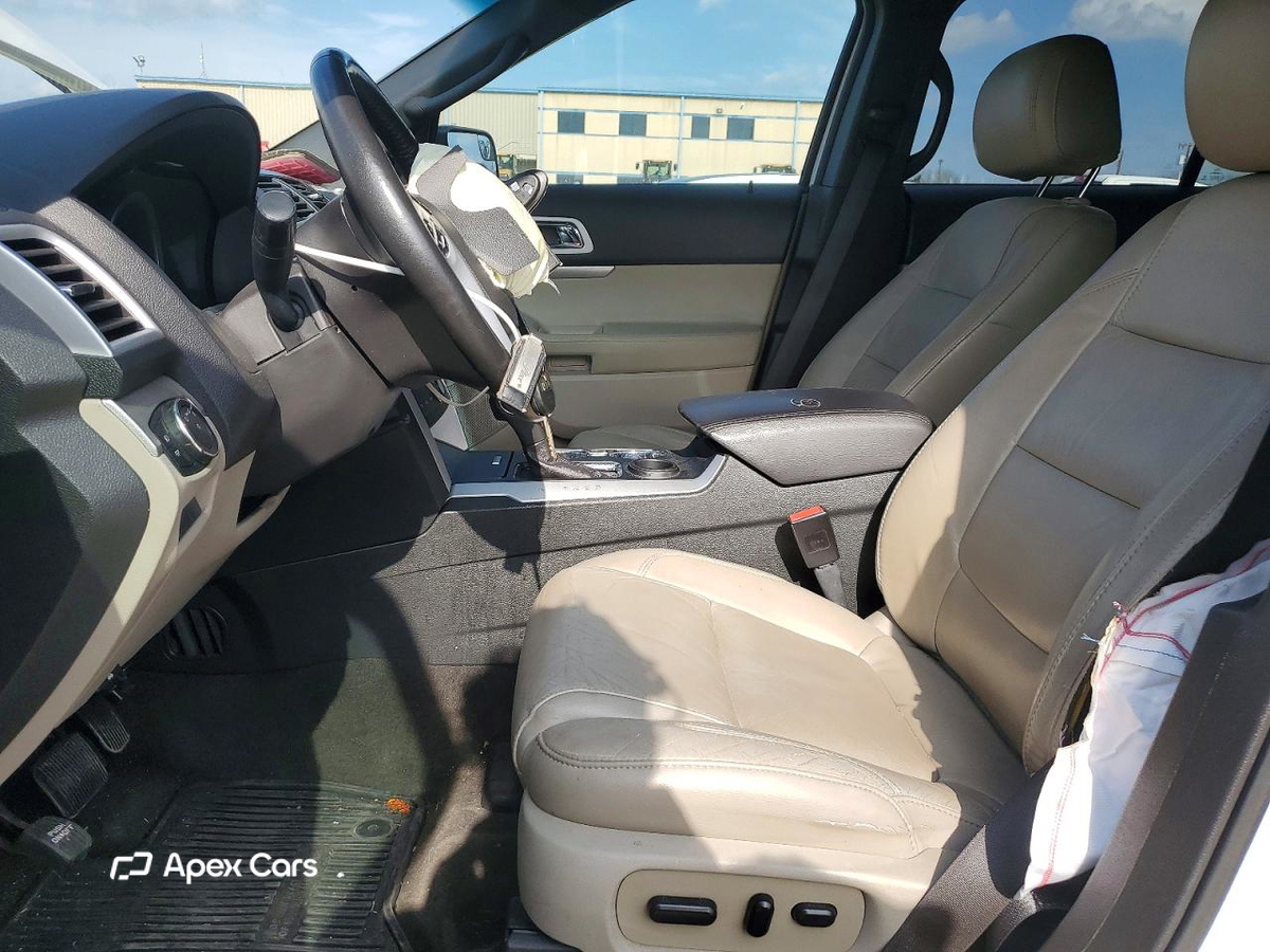Ford Explorer 2015