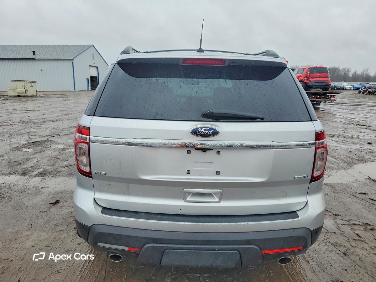 Ford Explorer 2015