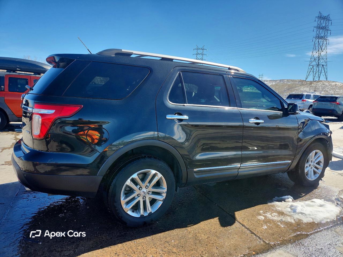 Ford Explorer 2014