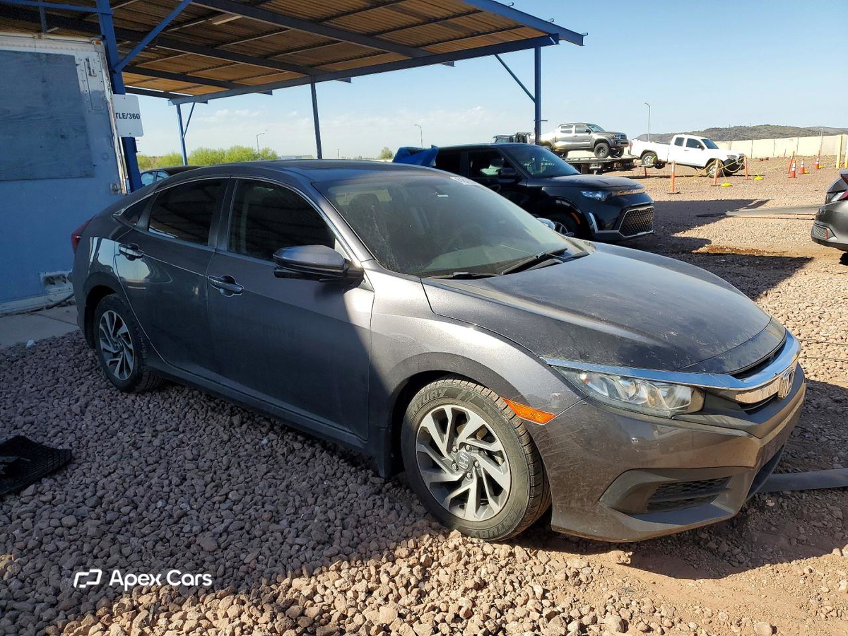 Honda Civic 2017