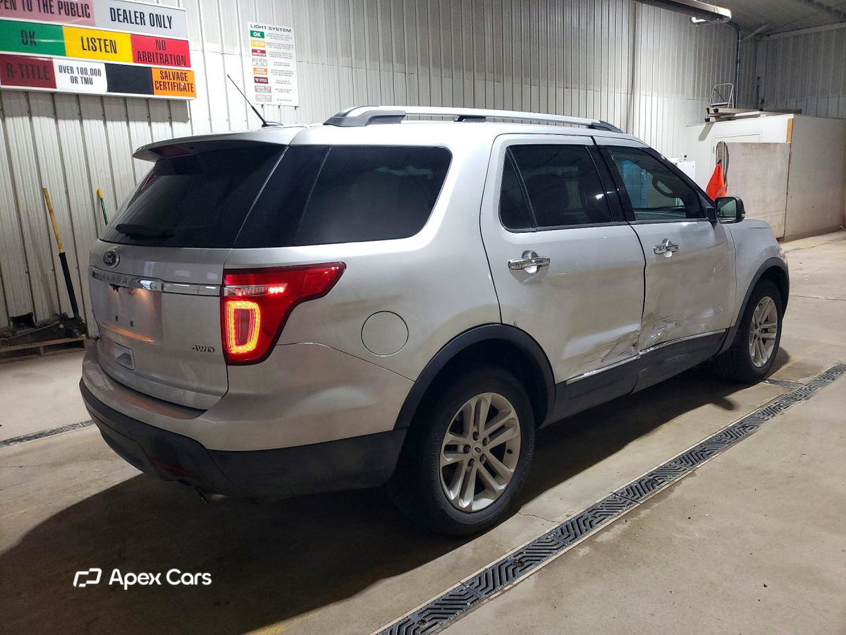Ford Explorer 2013