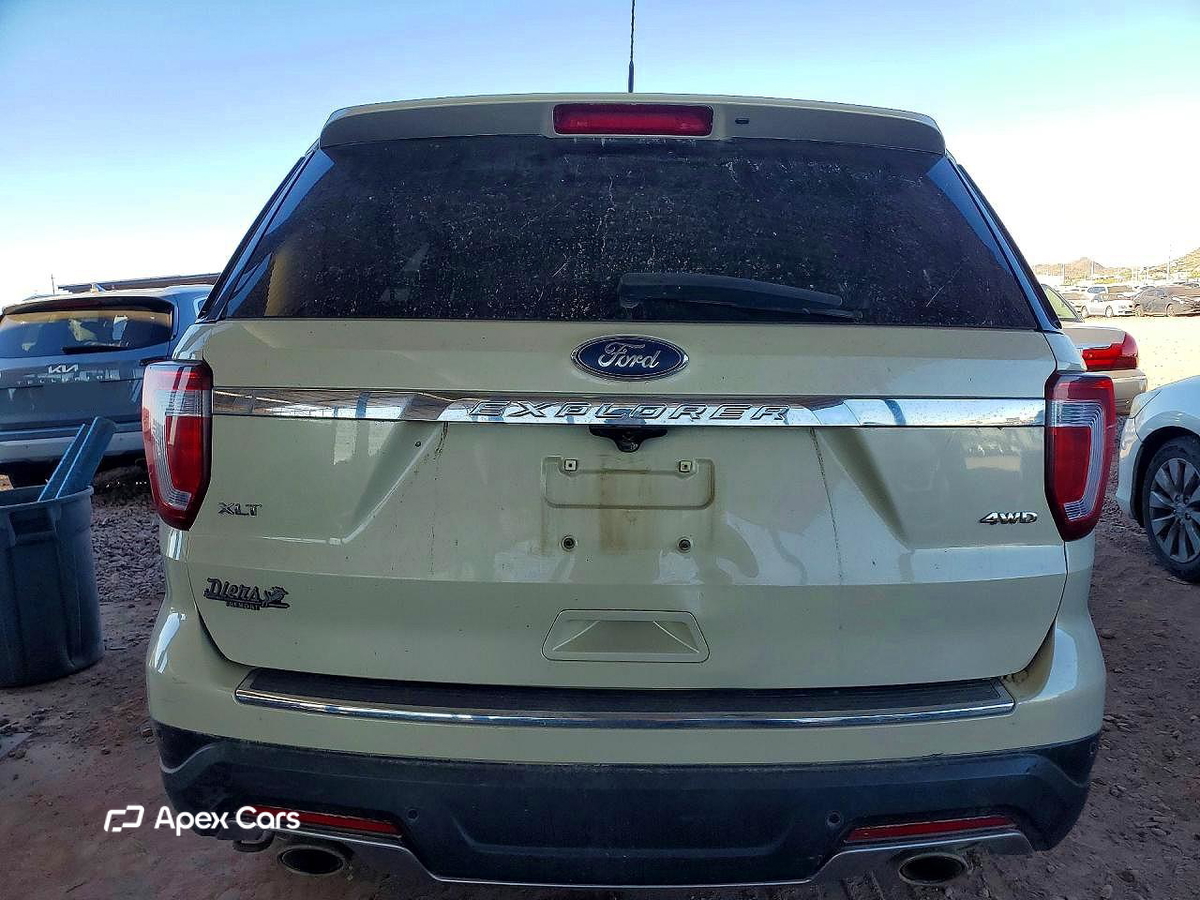 Ford Explorer 2018