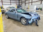 Ford Thunderbird 2005