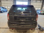 Ford Explorer 2015