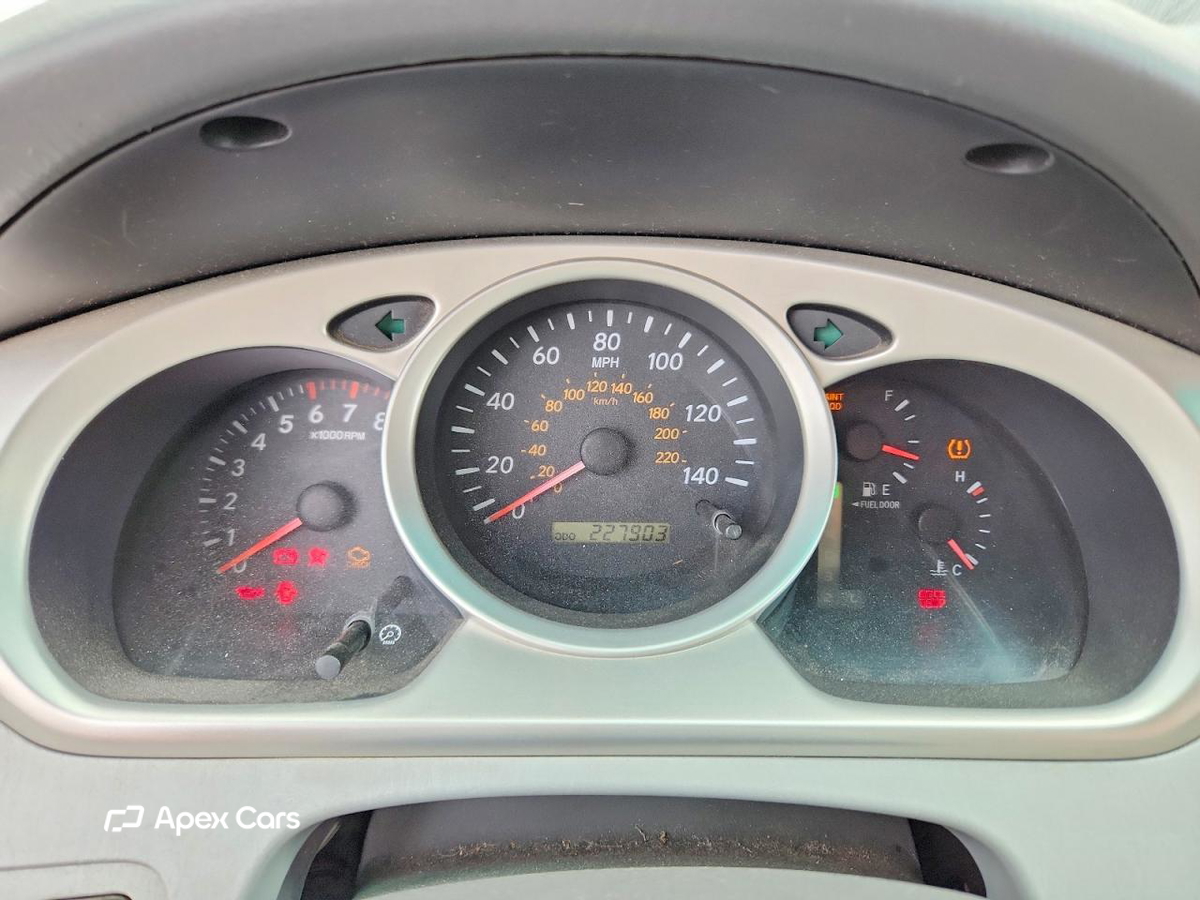 Toyota Highlander 2004