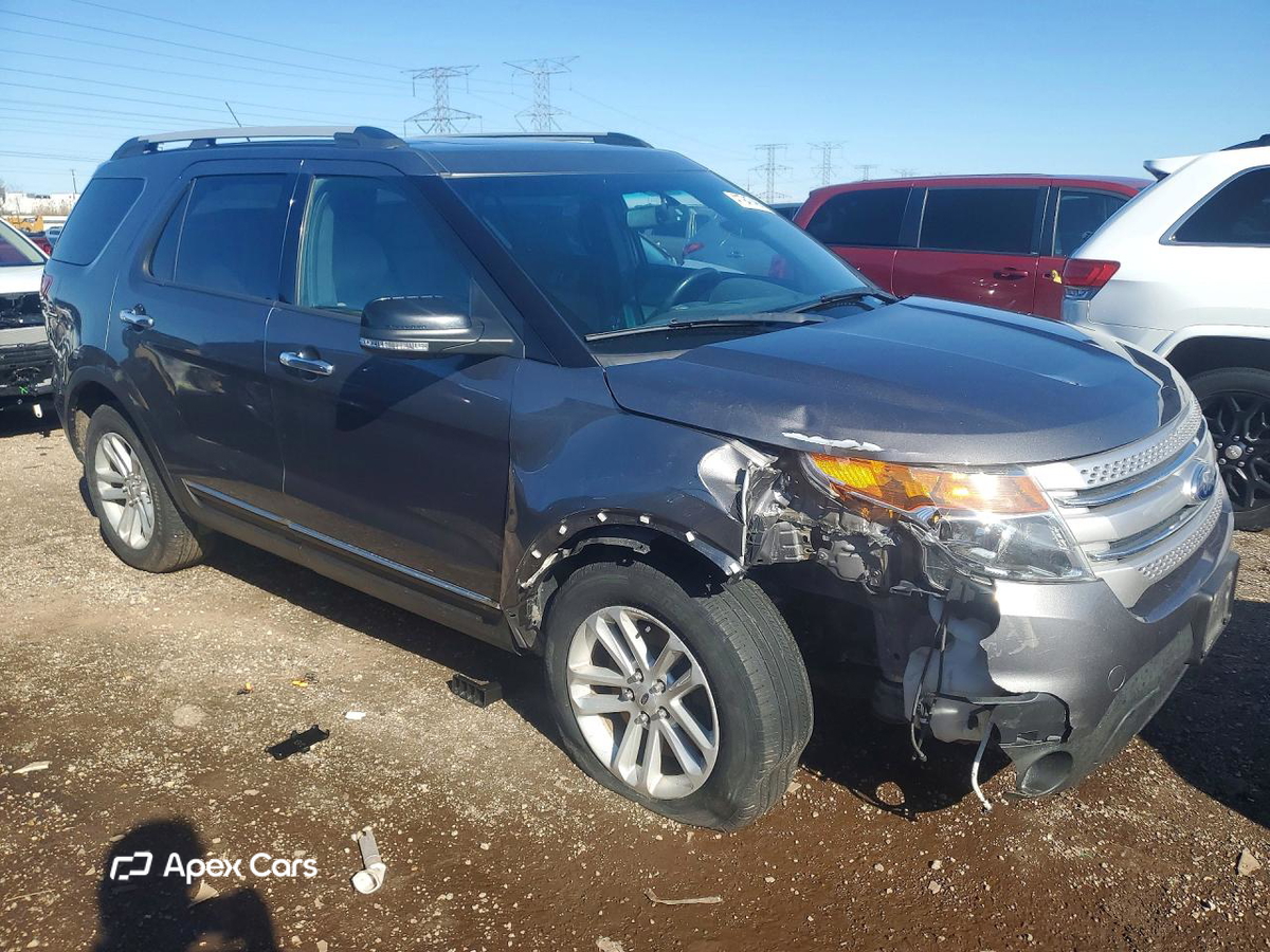 Ford Explorer 2014