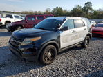 Ford Explorer 2015