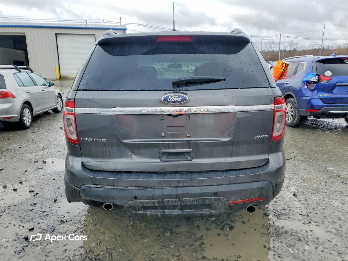 Ford Explorer 2015