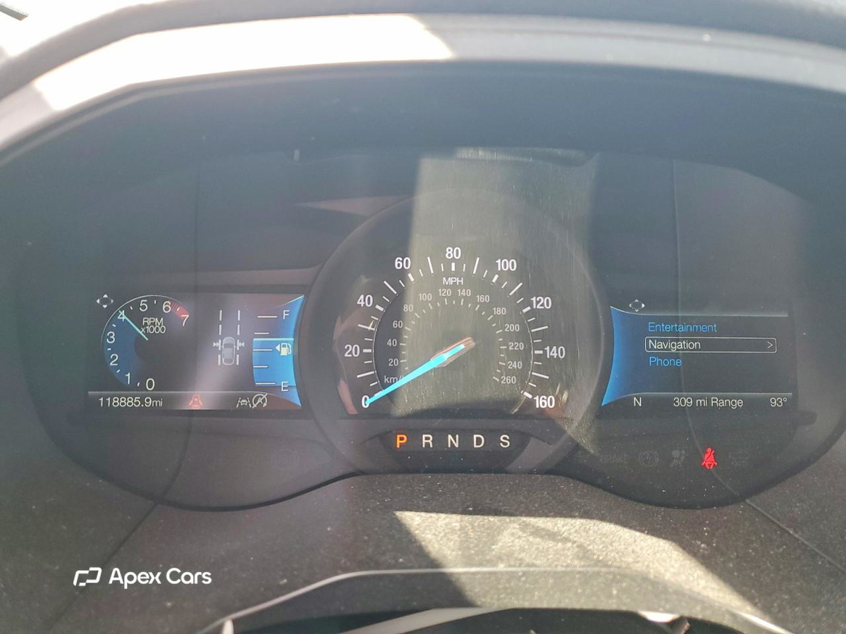 Ford Edge 2023