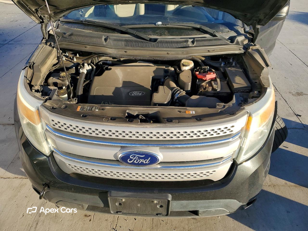 Ford Explorer 2015