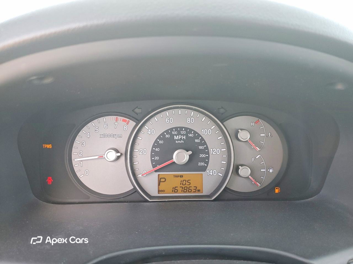 Kia Rondo 2007