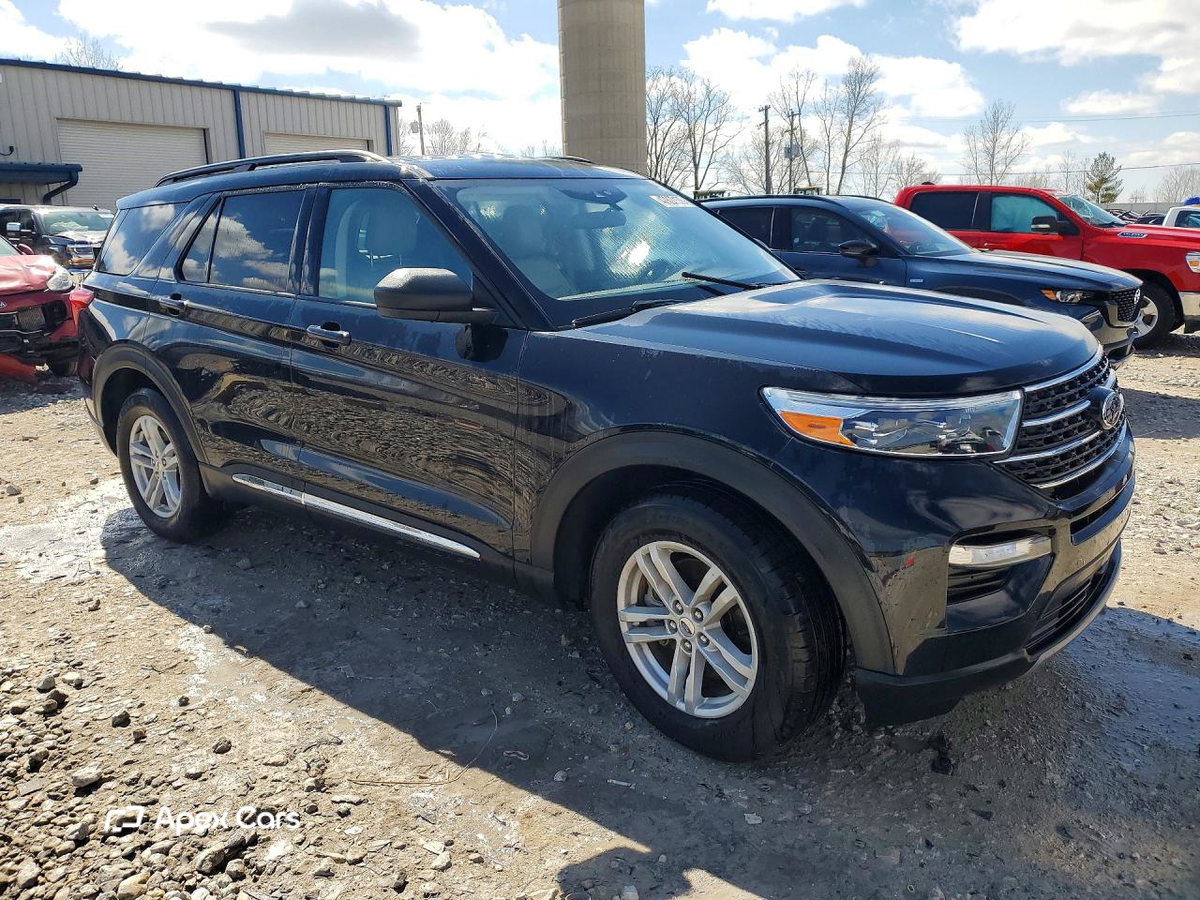 Ford Explorer 2024