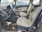 Ford EcoSport 2018