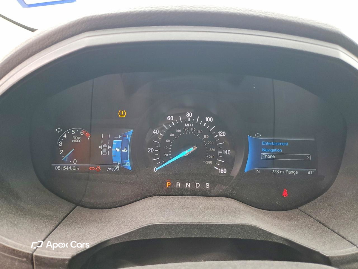 Ford Edge 2022