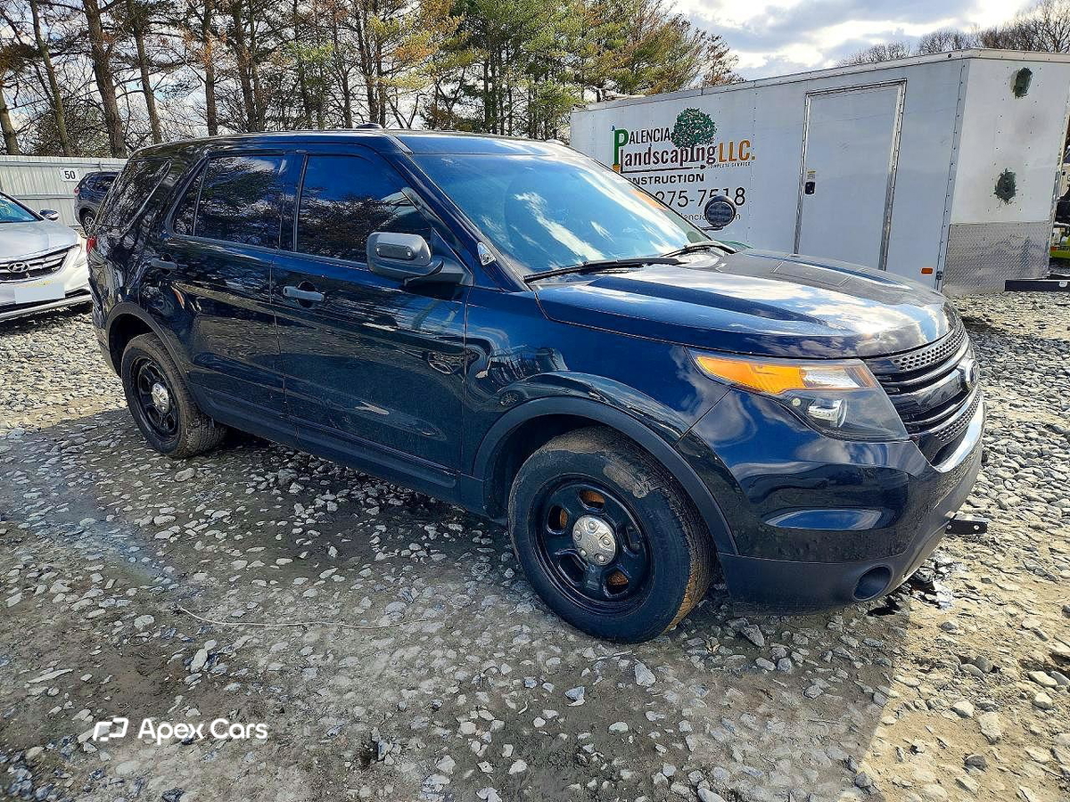 Ford Explorer 2015