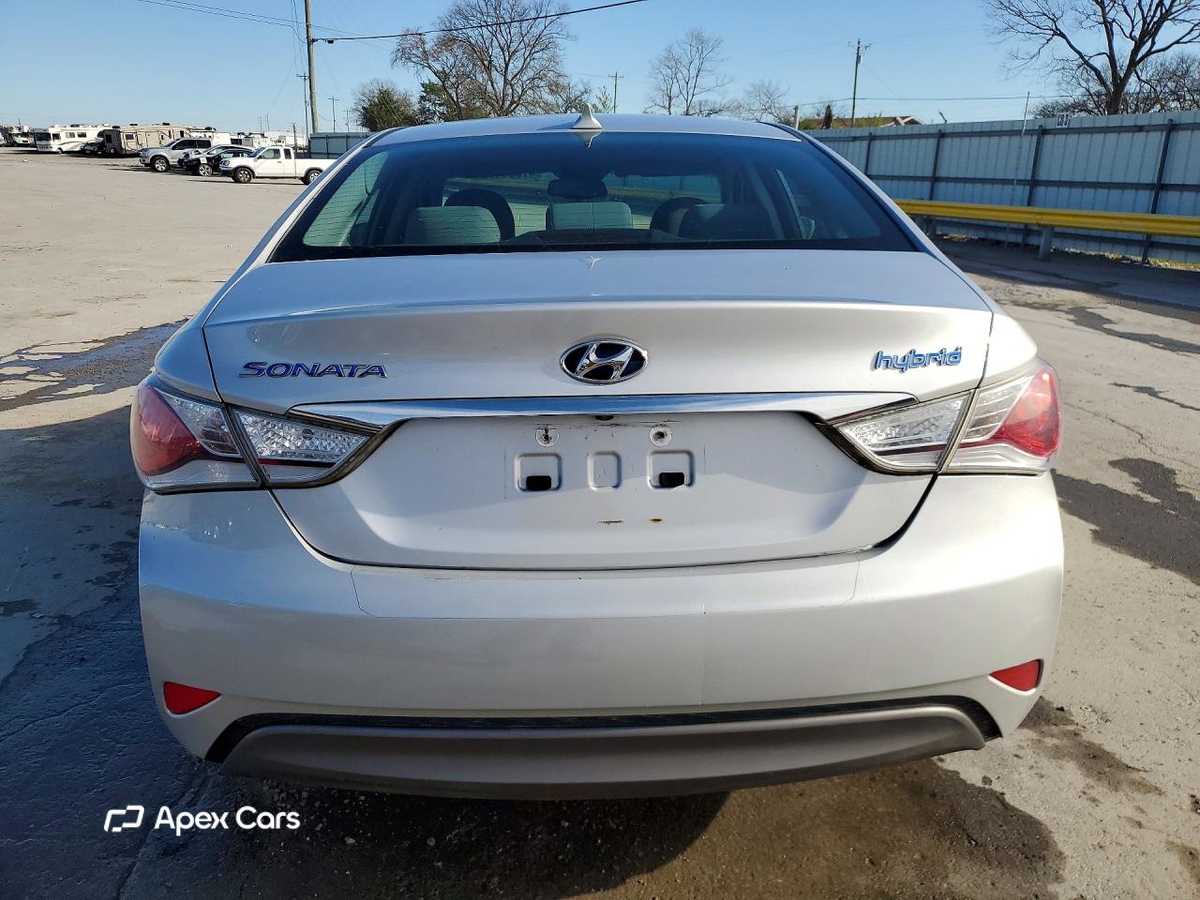 Hyundai Sonata 2015