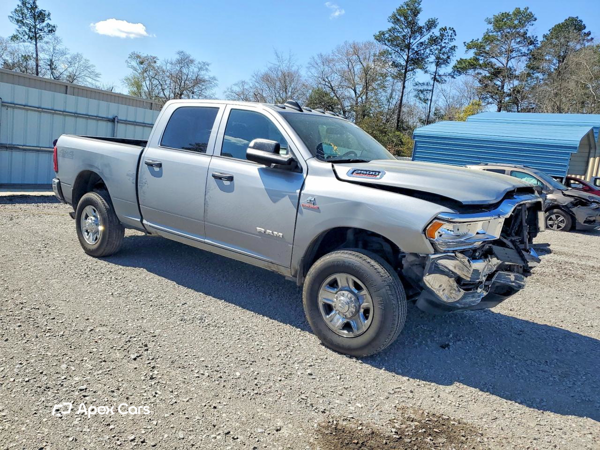 RAM 2500 2021