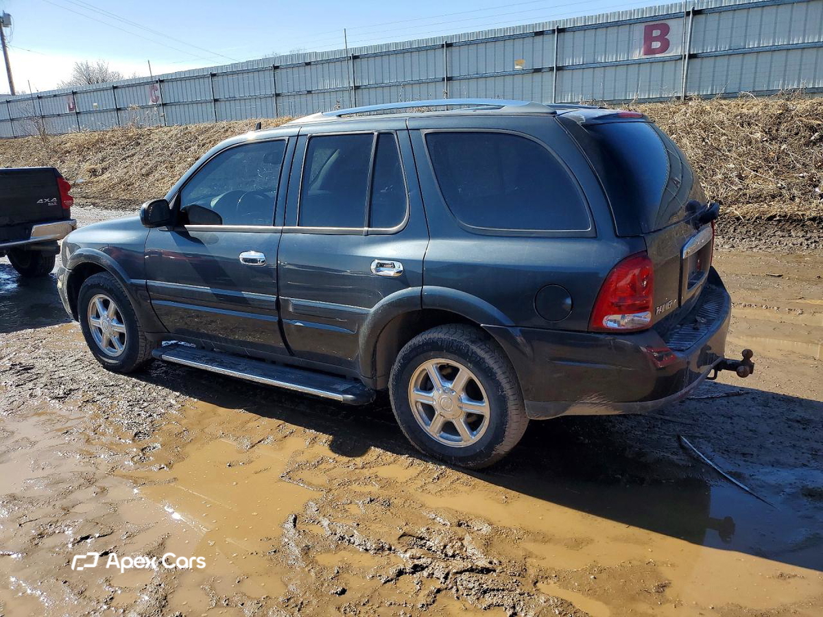 Buick Rainer 2006