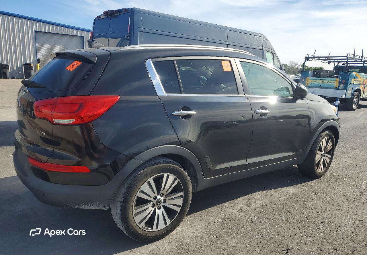 Kia Sportage 2015