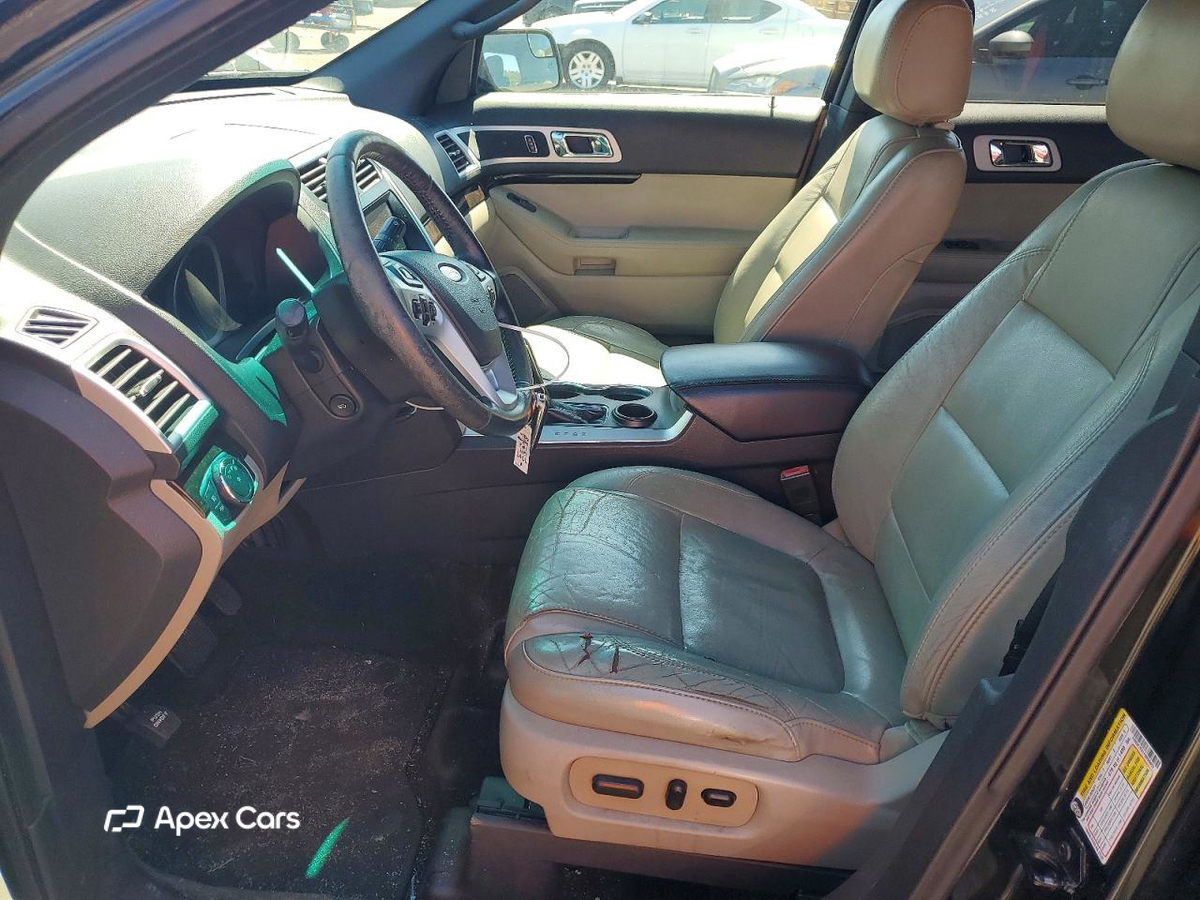 Ford Explorer 2015