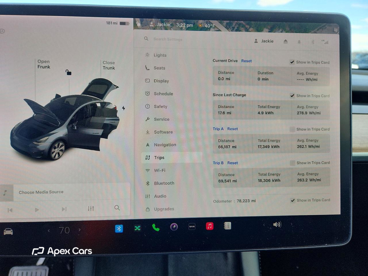 Tesla Model Y 2021