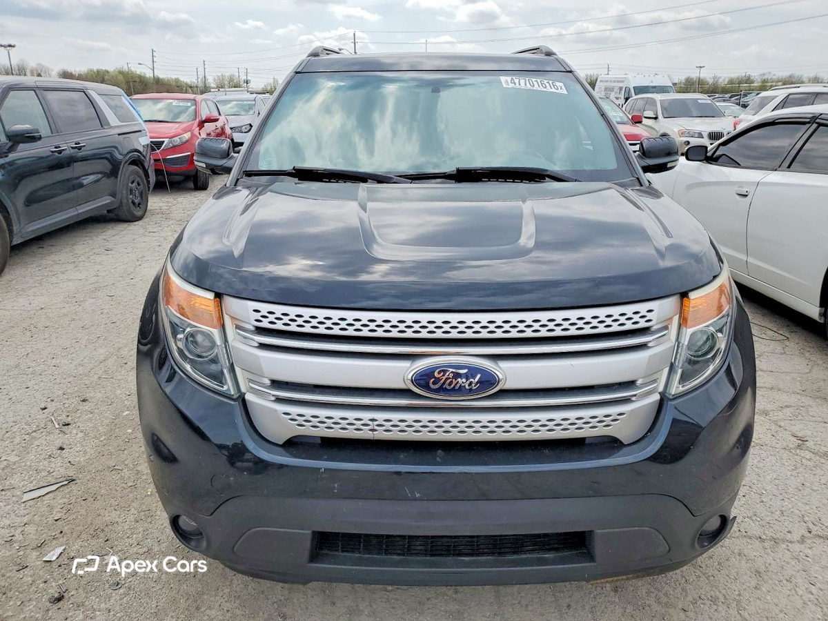 Ford Explorer 2015