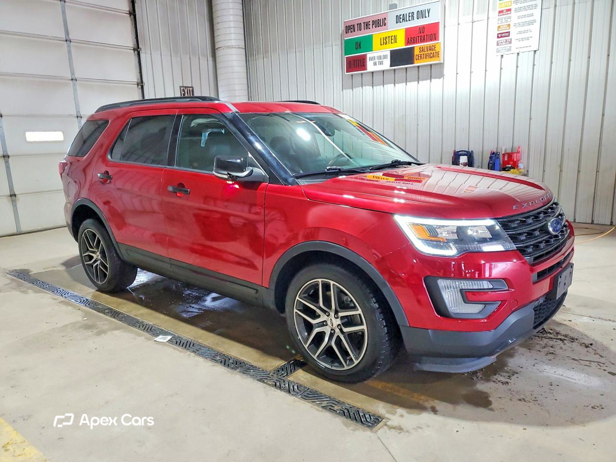 Ford Explorer 2017