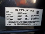Tesla Model X 2025
