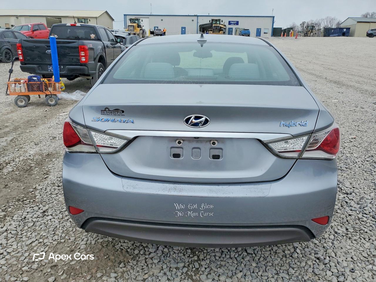 Hyundai Sonata 2015