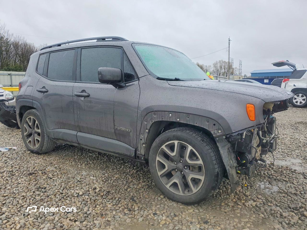Jeep Renegade 2018