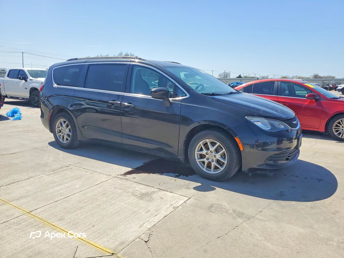 Chrysler Voyager 2020