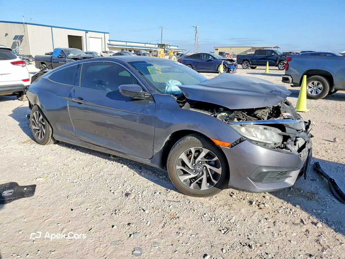 Honda Civic 2017