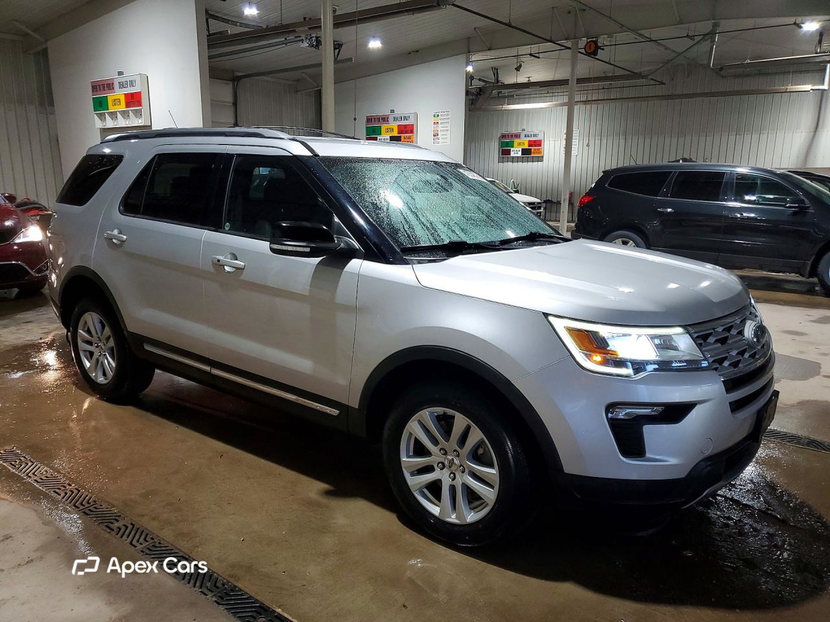 Ford Explorer 2018