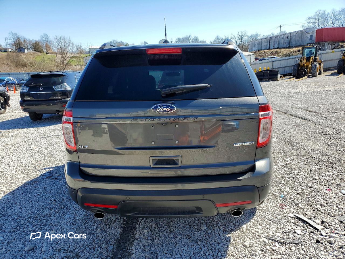 Ford Explorer 2015